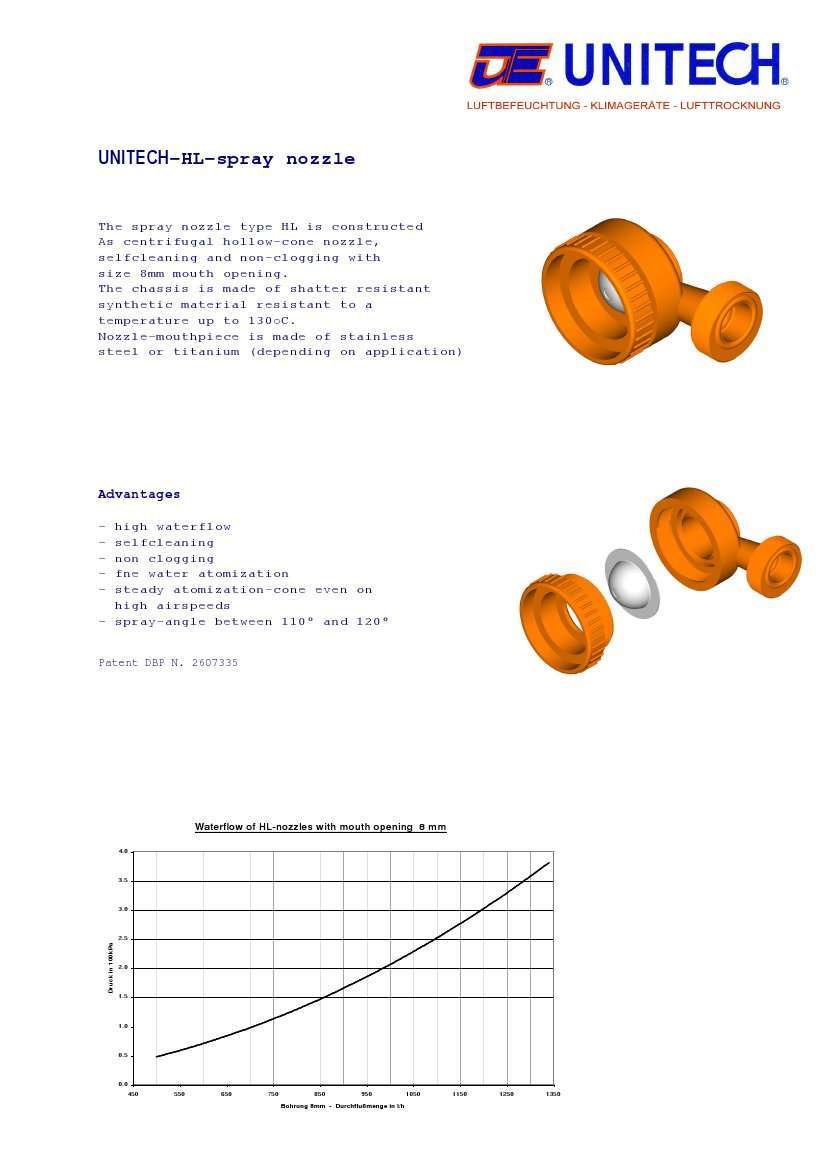 Nozzle